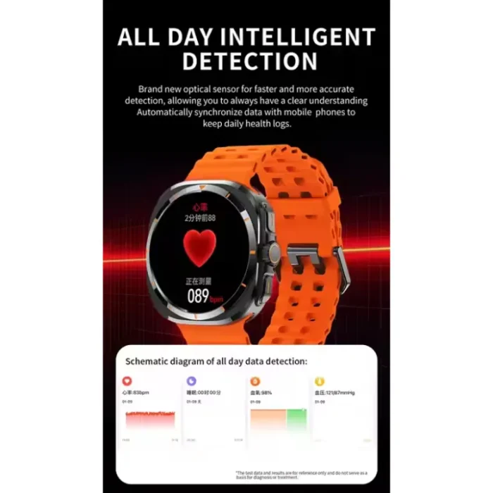 BW8 4G স্মার্ট ওয়াচ | সিম সাপোর্ট, ১.৫১” ডিসপ্লে, ক্যামেরা, ব্লুটুথ কলিং ও 400mAh ব্যাটারি - Image 5